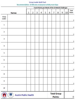 Walk TX and More group leader wall chart