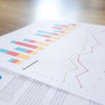 financial, analytics, blur, business, close-up, document, focus, graphs, paper, work, analysis, chart, economy, finance, investment, office, plan, report, strategy, success, studying, wealth, stock, statistic, consultancy, trade, working, economy, finance, investment, report, report, report, report, report
